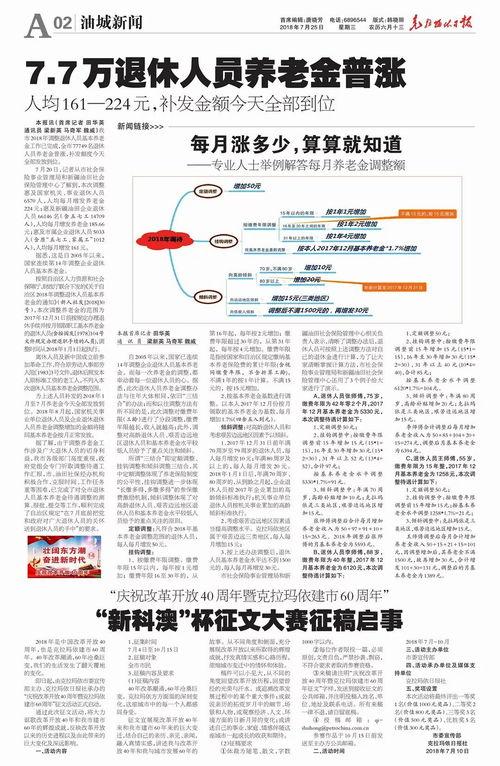 泰安讨薪今日头条爆料最新消息,今日头条曝光讨薪真相，工人权益再引关注
